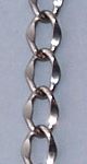 Selected Chain